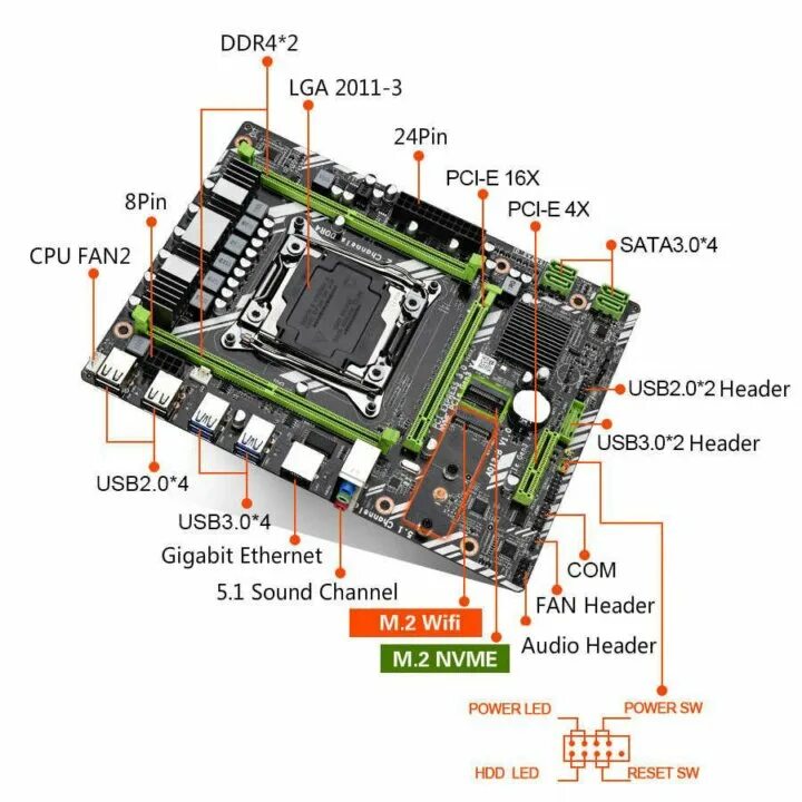 Распиновка x99 Материнская плата Kllisre X99 D4 - купить в Красноярске, цена 4 000 руб., продан