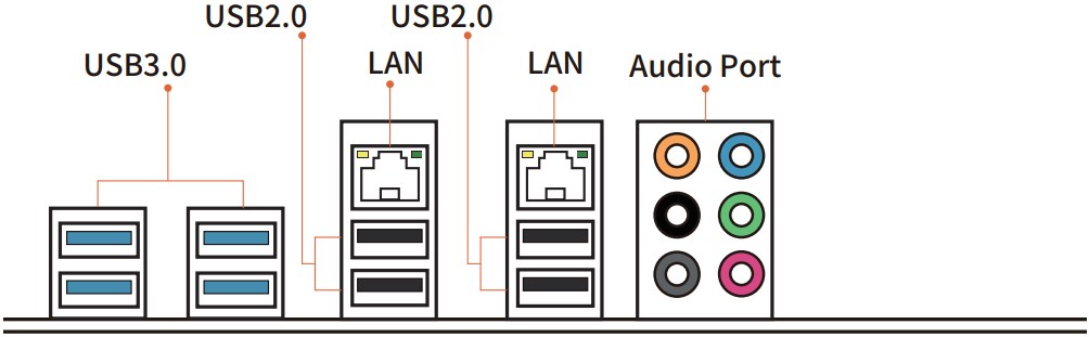 Распиновка x99 Руководство пользователя материнской платы HUANANZHI X99-F8D Plus