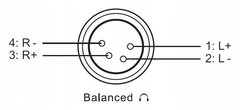 Распиновка xlr Купить Балансный кабель XLR4 ручной работы DENON: отзывы, фото и характеристики 
