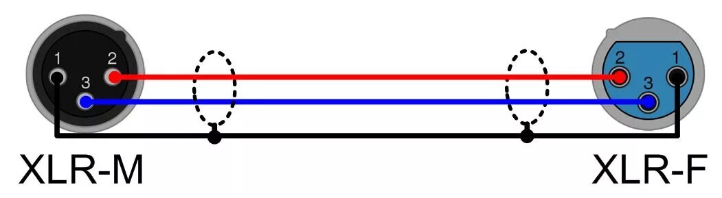 Распиновка xlr Кабель соединительный XLR-M - XLR-F купить в Москве с доставкой по РФ