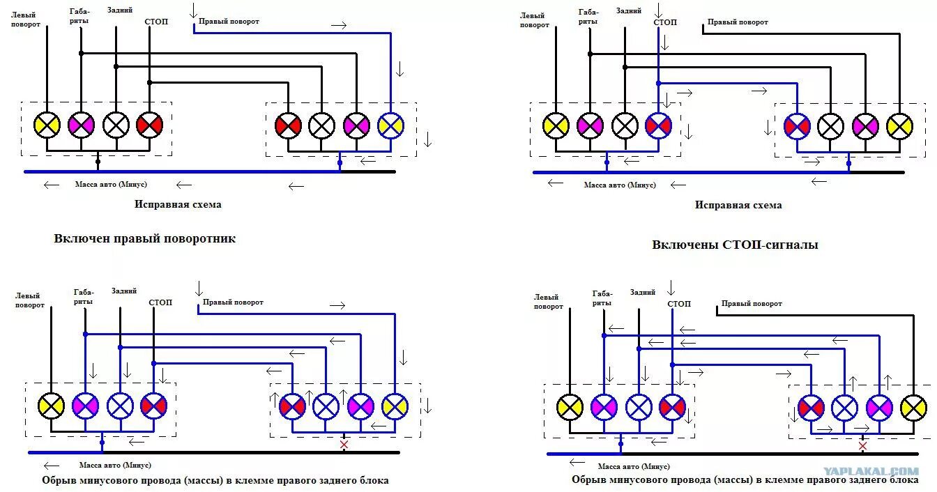 Распиновка задних фонарей газель Схема проводки фонарей газель