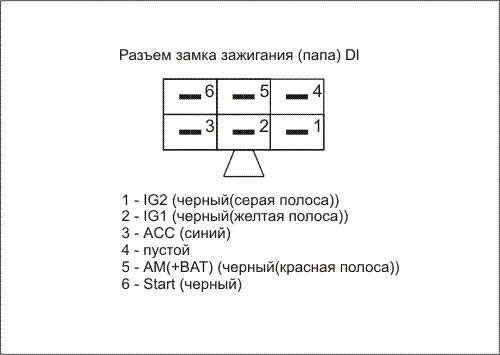 Распиновка замка Замок зажигания на митсубиси галант распиновка - BestChehol.ru