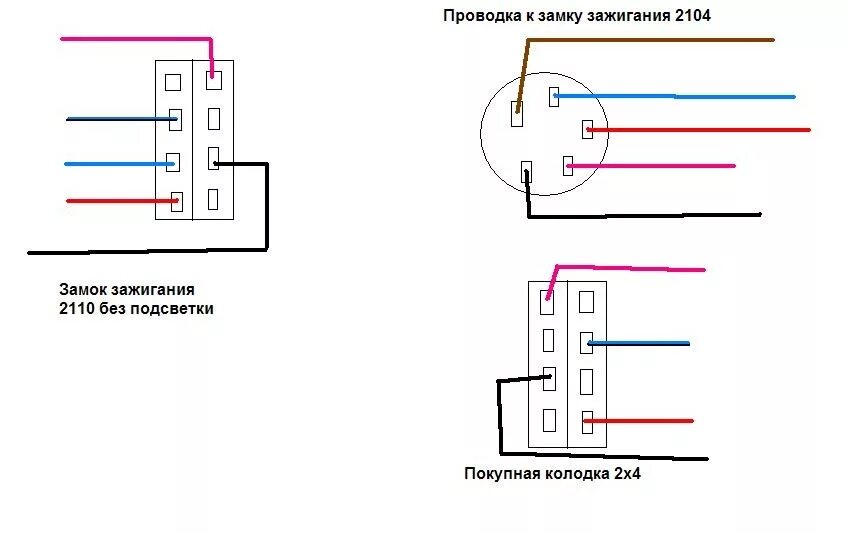 Распиновка замка 2107 Схема замка зажигания ваз-2107