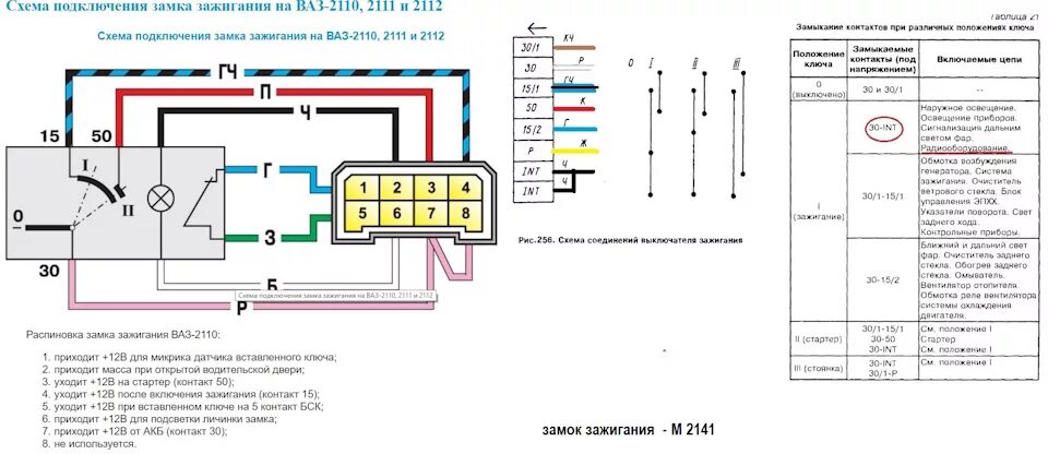 Распиновка замка 2109 Схема распиновки замка