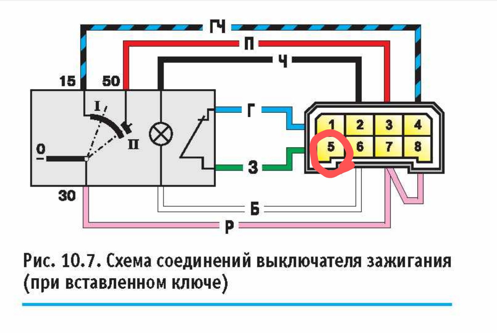 Распиновка замка 2109 9.7 Выключатель (замок) зажигания лучший