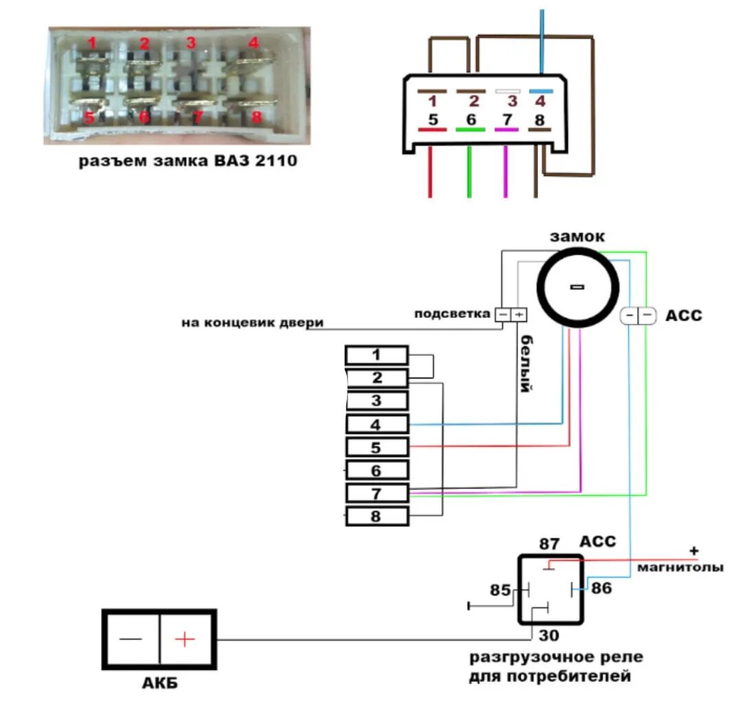 Распиновка замка 2110 Установка замка зажигания ваз 2110 и подрулевые переключатели калина 1118, на ва