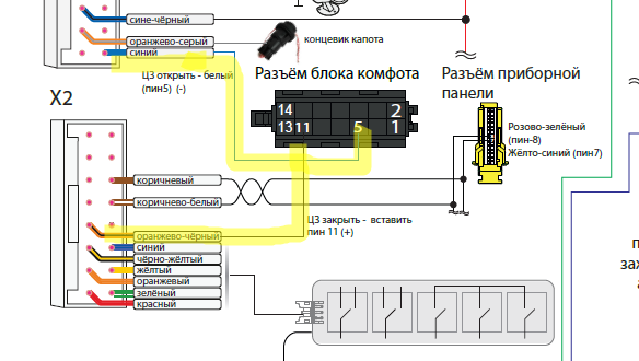 Распиновка замка гранта Управление ЦЗ LAda Granta Cross 2022 / Самостоятельная установка / StarLine