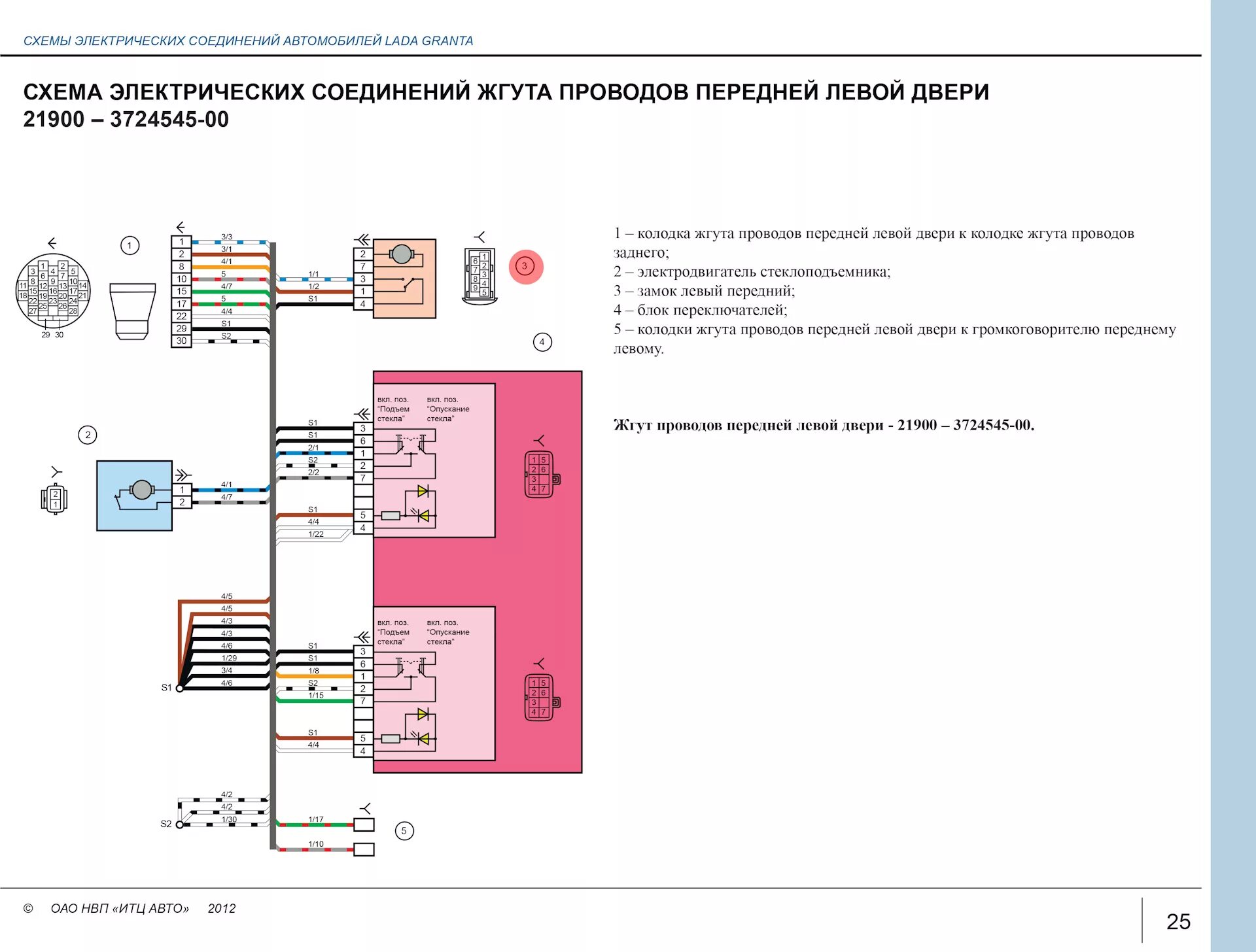 Распиновка замка гранта Установка сигнализации (поиск точек подключения сигнализации), пособие. - Lada Г