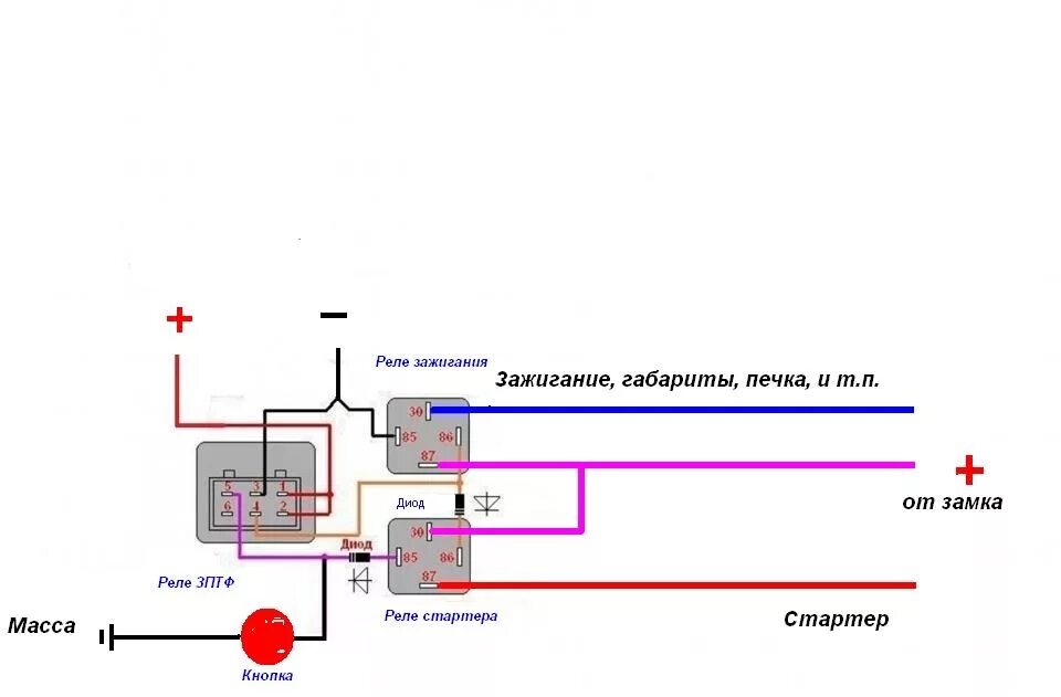 Распиновка замка уаз Кнопка Start-Stop - УАЗ 3151, 2,5 л, 1994 года электроника DRIVE2