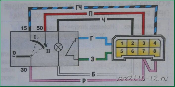 Распиновка замка ваз 2110 Замена замка зажигания ВАЗ 2110, 2112, схема, подключение и неисправности замка 