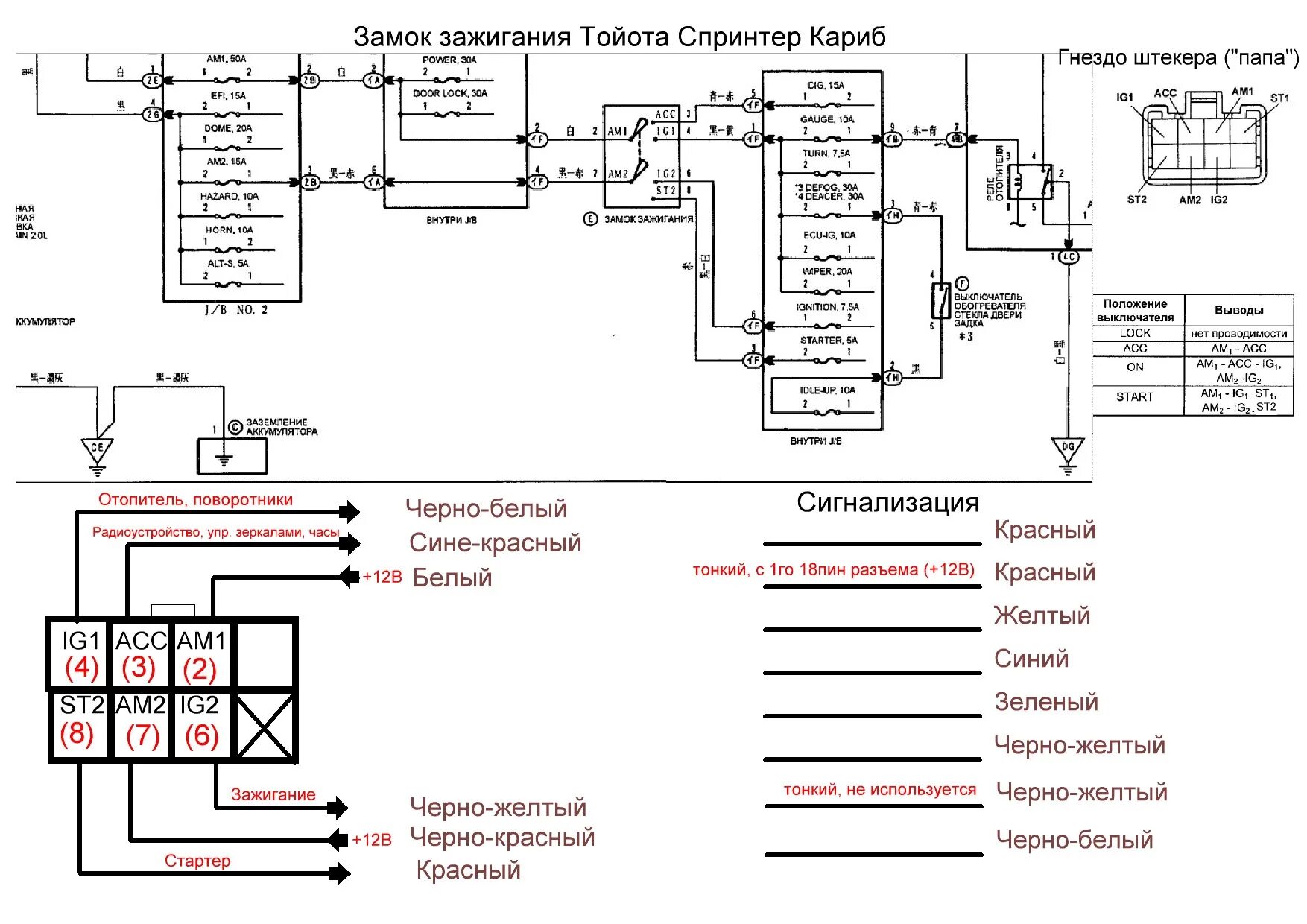 Распиновка замка зажигания тойота Сигнализация STARLINE TWAGE A9, автозапуск ДВС. Отключение опции. - Toyota Sprin