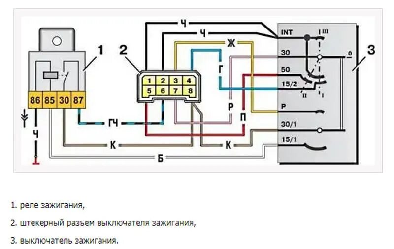 Распиновка замка зажигания ваз 2109 Распиновка замка зажигания ваз 2109 инжектор, 2101-2107-2109-2110