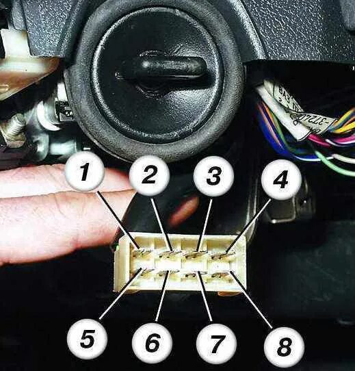 Распиновка замка зажигания ваз 2109 Мотор стеклоочистителя 2110 и подрулевые переключатели 2123 на ниву 21213-21214 