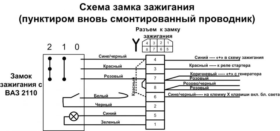 Распиновка замка зажигания ваз 2110 16. Подрулевые от ШНивы. - Lada 4x4 3D, 1,9 л, 1989 года тюнинг DRIVE2