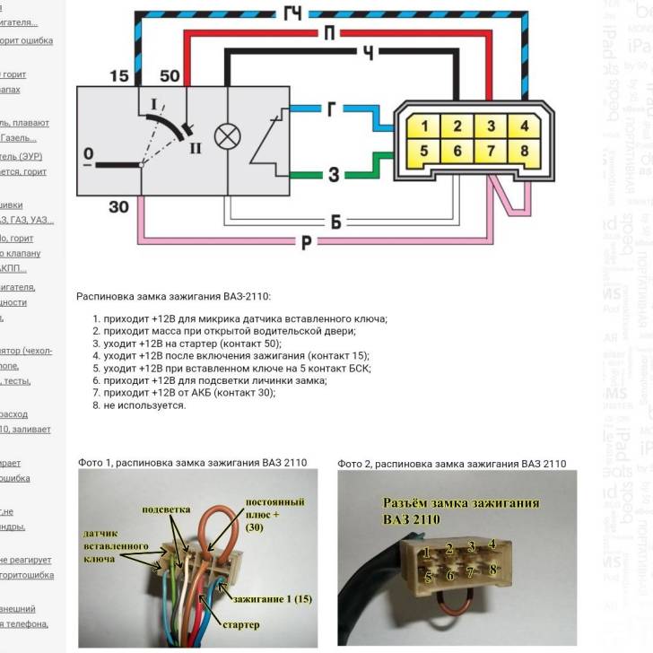 Распиновка замков приора Замок зажигания ваз 2110 схема подключения - или контактной группы на автомобиле