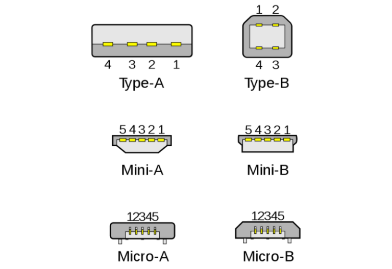 Распиновка зарядки микро Распиновка микро usb разъема для зарядки телефона: описание, схема