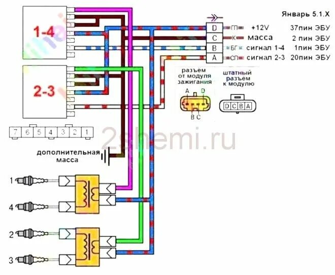 Распиновка зажигания 2110 Распиновка, схема подключения и проверка катушки зажигания ВАЗ 2 Схемы Bullet jo