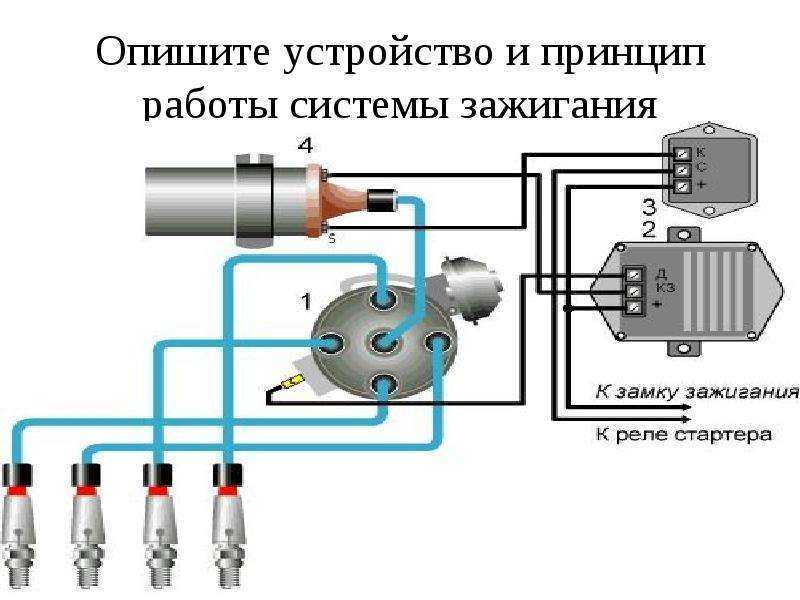 Распиновка зажигания Принцип работы коммутатора системы зажигания