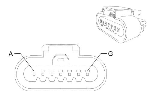 Распиновка зажигания опель Service Information