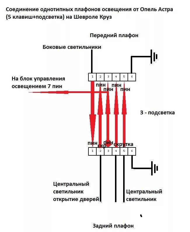 Распиновка зажигания опель Схема подключения заднего плафона освещения Опель Астра J на Шевроле Круз - DRIV