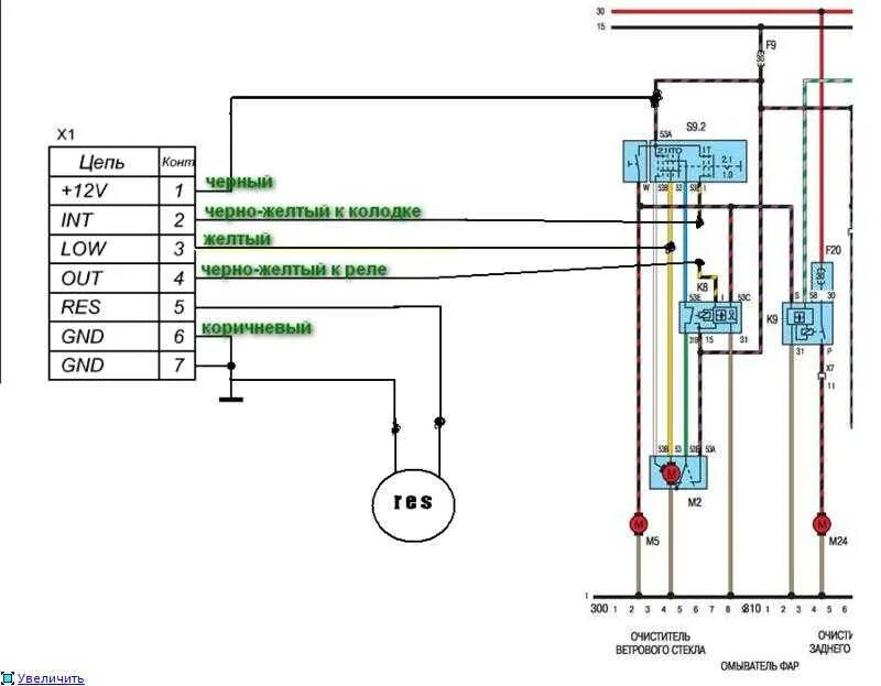 Распиновка зажигания опель Схема стеклоподъемников опель астра h LkbAuto.ru