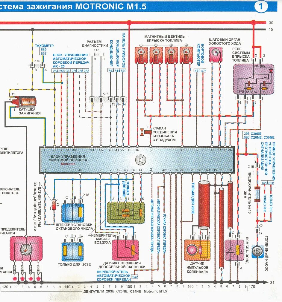 Распиновка зажигания опель Схема проводки на опель виваро - фото - АвтоМастер Инфо
