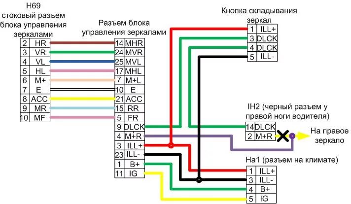 Распиновка зеркал Управление зеркалами - Toyota Premio (T260), 1,8 л, 2012 года стайлинг DRIVE2