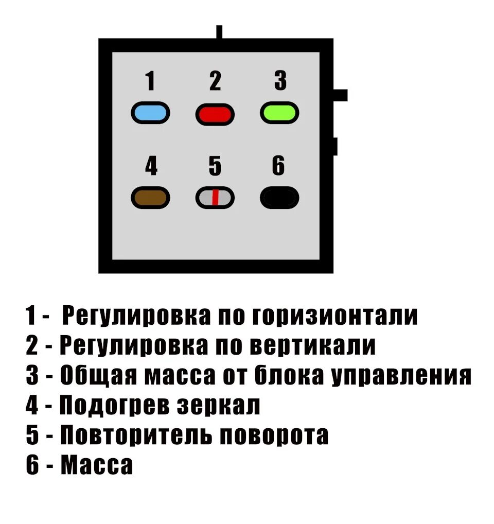 Распиновка зеркал гранта #27. Подключение поворотников в зеркалах. - Lada Гранта, 1,6 л, 2014 года электр