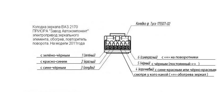 Распиновка зеркал приоры Подключение SE зеркал ВАЗ 2112 - Lada 21124, 1,6 л, 2005 года стайлинг DRIVE2