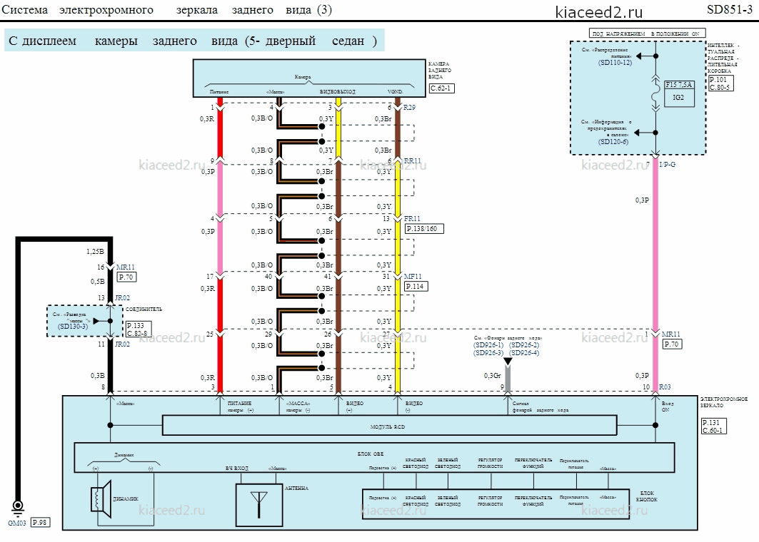 Распиновка зеркала заднего вида Руководство Киа Сид. Электросхема - Система салонного электрохромного зеркала за