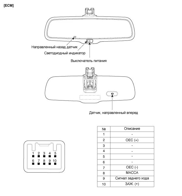 Распиновка зеркала заднего вида Штатное электрохромотическое зеркало заднего вида. - KIA Ceed (2G), 1,6 л, 2013 