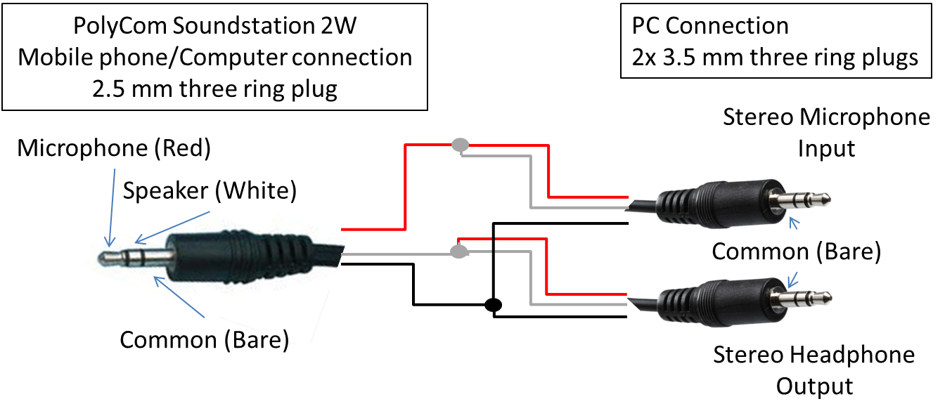 Распиновка звука Mini Jack Input