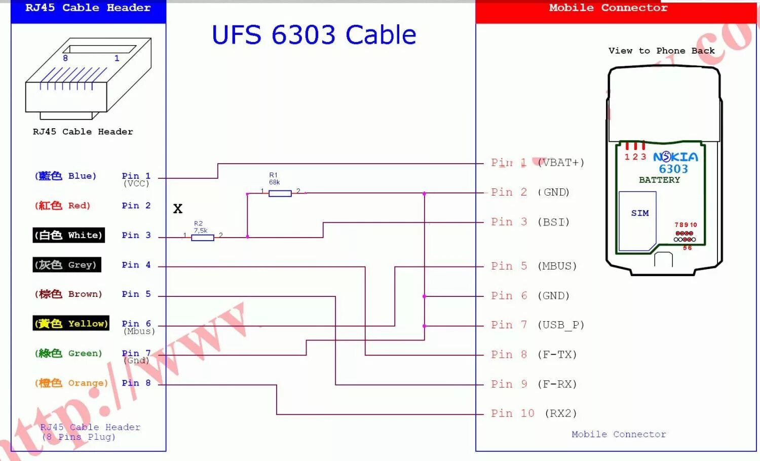 Распиновки телефона Nokia 6303 classic pinout - Nokia (pinout) - РАСПИНОВКА PINOUT - ФАЙЛОВЫЙ РАЗДЕЛ