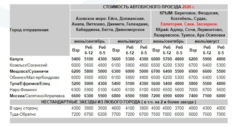 Расписание автобуса ейск камышеватка фото Картинки РАСПИСАНИЕ МАРШРУТ АВТОБУСОВ ЕЙСК