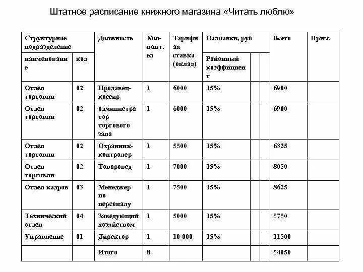 Заходи часы работы - найдено 83 картинок