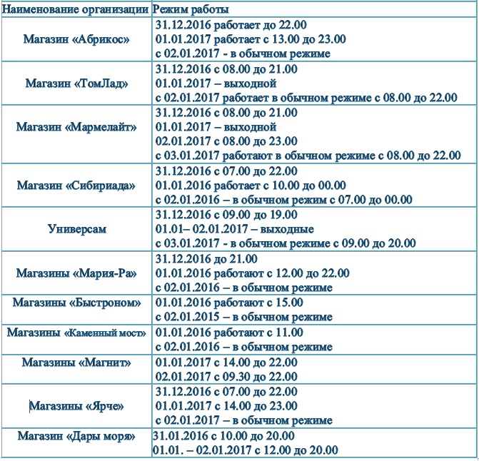 Расписание магазина фото Новогодний график работы магазинов " vseverske.info