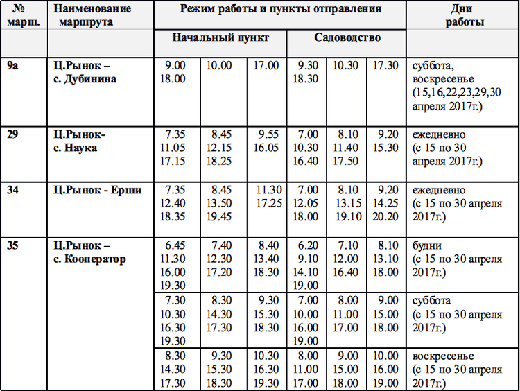 Расписание маршруток 426 иркутск фото Расписание 54 маршрута иркутск