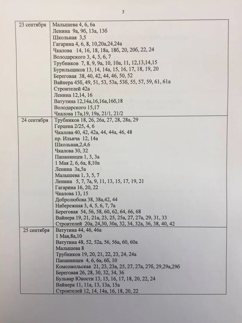 Расписание подключения отопления в костроме 2024 Первоуральск.RU Новости Общество Включать отопление в жилфонде планируют с 15 се