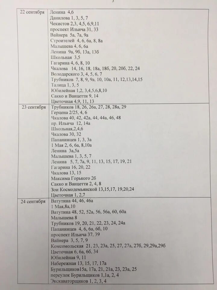 Расписание подключения отопления в курске Глава Первоуральска подписал постановление о PVK Первоуральск