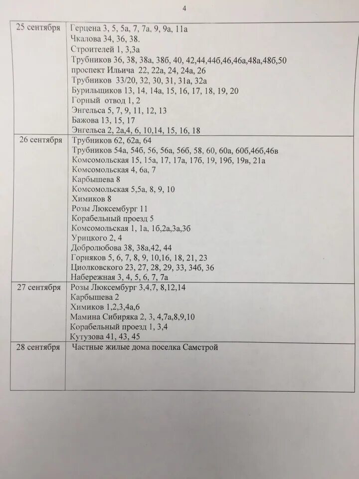 Расписание подключения отопления в курске Глава Первоуральска подписал постановление о PVK Первоуральск