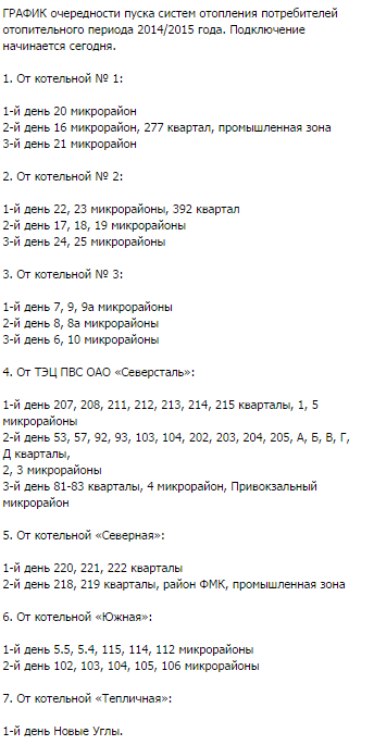 Расписание подключения отопления в твери Завтра в жилые дома Череповца начнут подключать отопление Наш Череповец