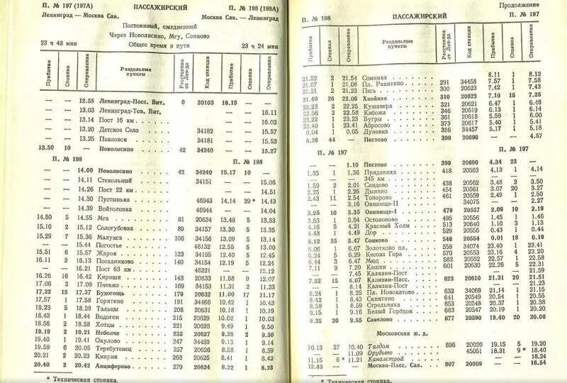 Расписание поезда москва фото Рекорд медлительности! РЖД запустили поезд из Москвы в Петербург за 18 часов 152