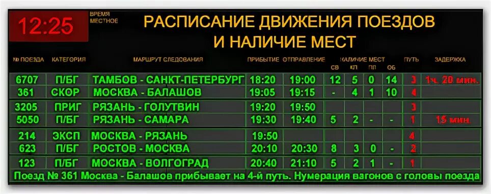 Расписание поезда москва фото Расписание движения поезда челябинск