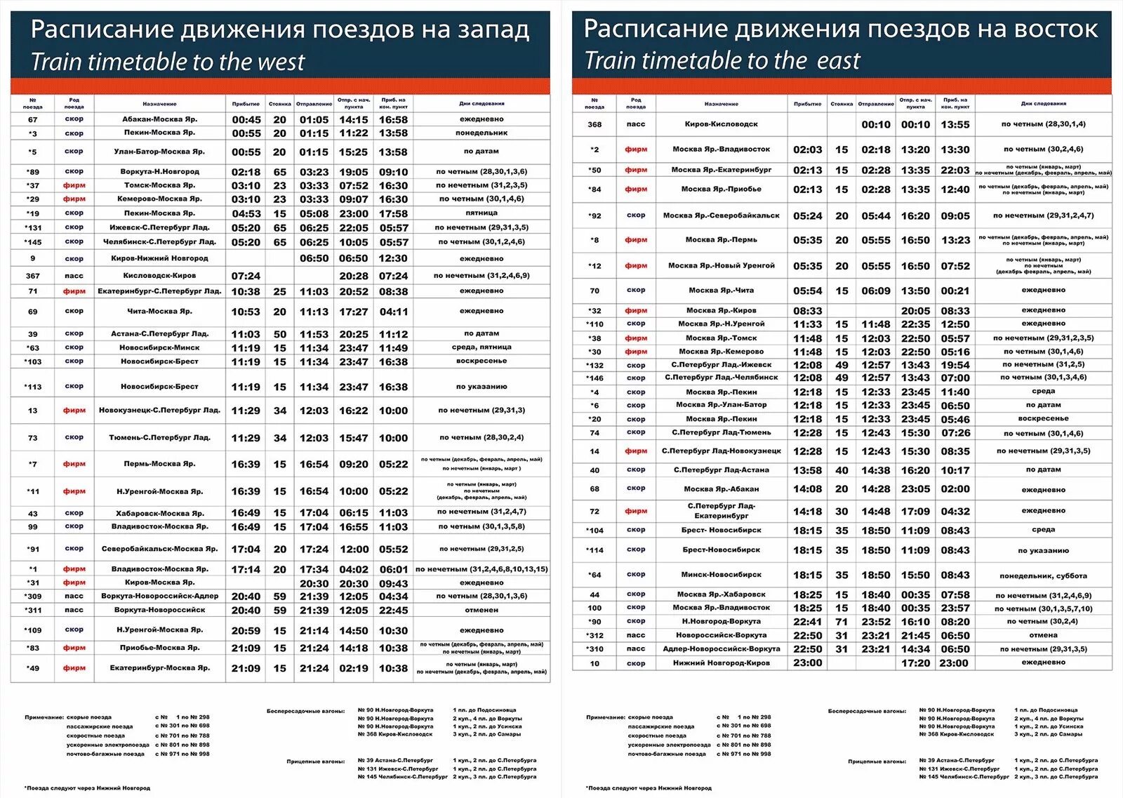 Расписание поезда москва фото Расписание ст новгород