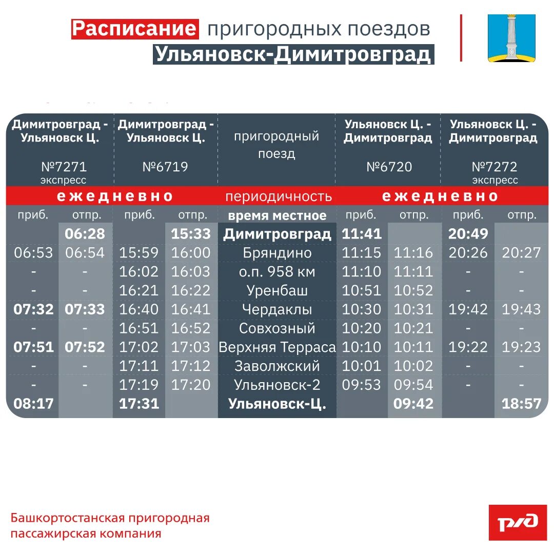 Расписание поезда москва фото Изменения в графике движения по Ульяновской области с 30.06.2023г.