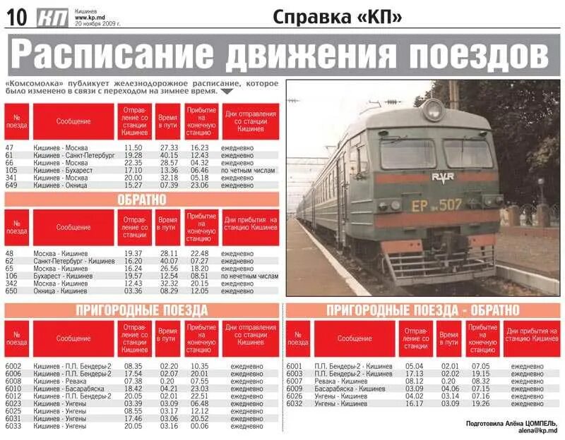 Расписание поездов фото Картинки РАСПИСАНИЕ ПОЕЗДОВ СМОЛЕНСК МОСКВА 2024