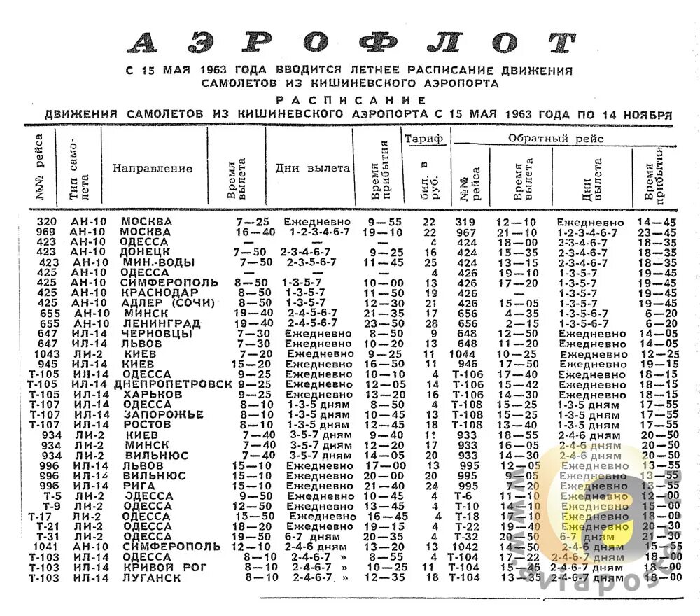 Картинки ТАБЛО ВЫЛЕТА ТОЛМАЧЕВО МЕЖДУНАРОДНЫЕ РЕЙСЫ