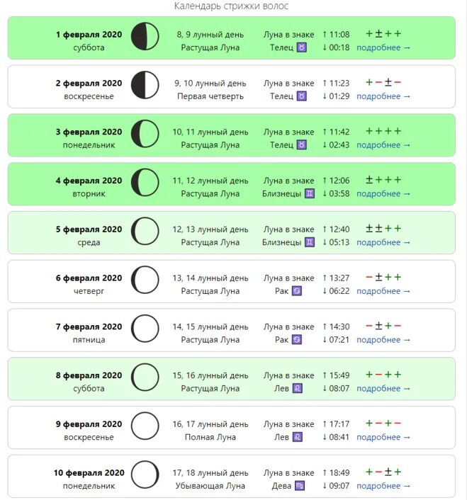 Расписание стрижек по лунному календарю Календарь покраски волос на июль 2024г благоприятные: найдено 52 изображений