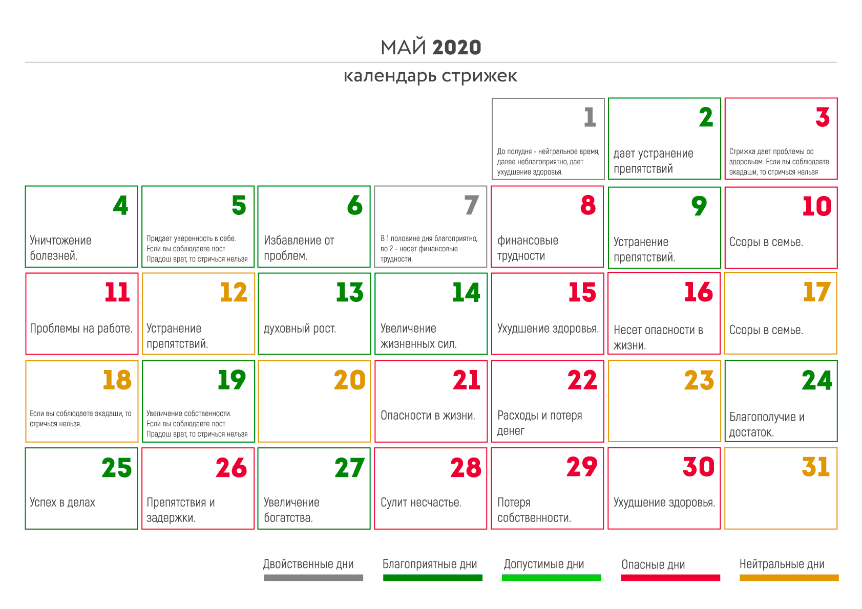 Расписание стрижек по лунному календарю Лунный календарь стрижек июль 2024 секрет