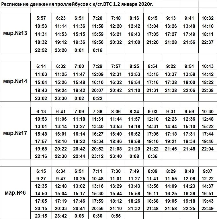 Расписание троллейбусов минск фото Расписание троллейбусов 21 - CoffeePapa.ru